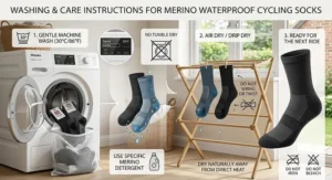 Illustration showing proper gentle washing and drip-dry care steps for merino waterproof cycling socks.